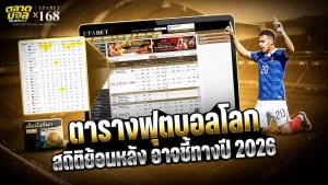 ตารางฟุตบอลโลก