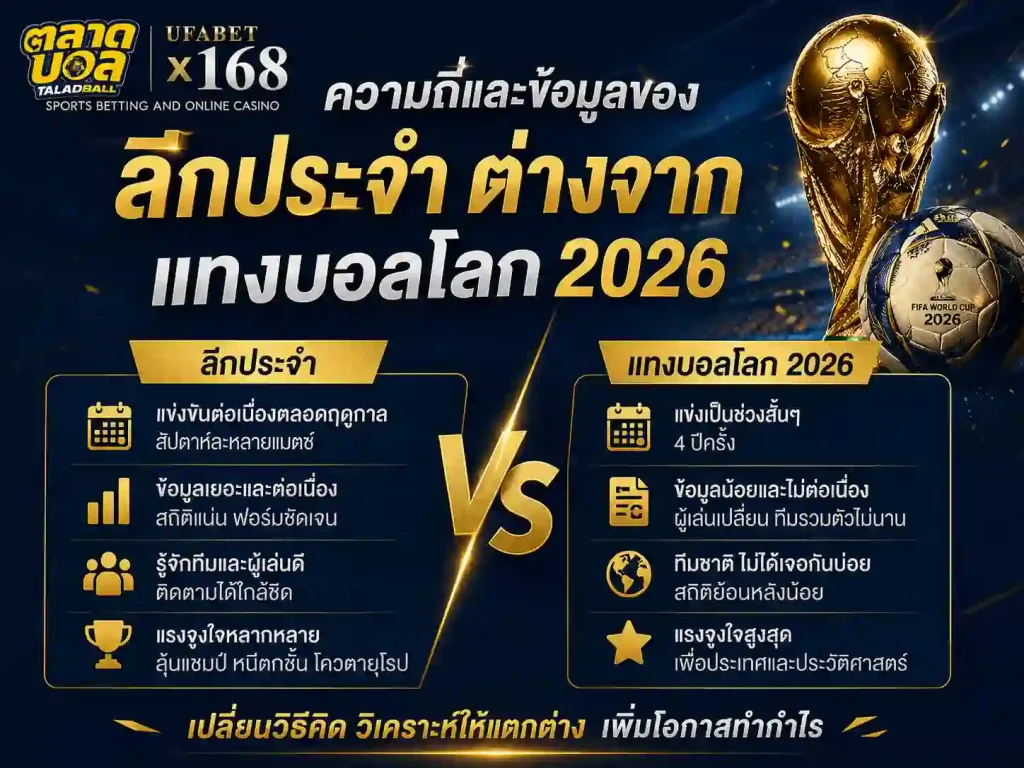 ข้อมูลของลีกประจำ ต่างจาก แทงบอลโลก 2026