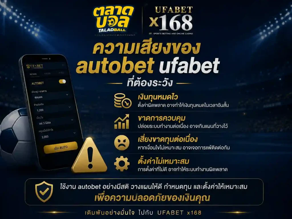ความเสี่ยงของ autobet ufabet ที่ต้องระวัง