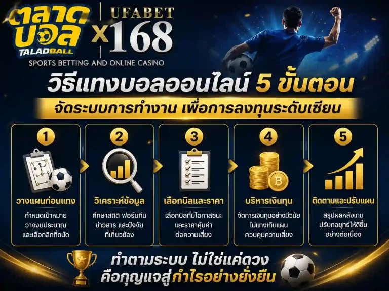 วิธีแทงบอลออนไลน์ 5 ขั้นตอน