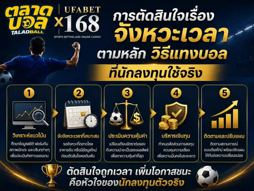 การตัดสินใจเรื่องจังหวะเวลาตามหลัก วิธีแทงบอล