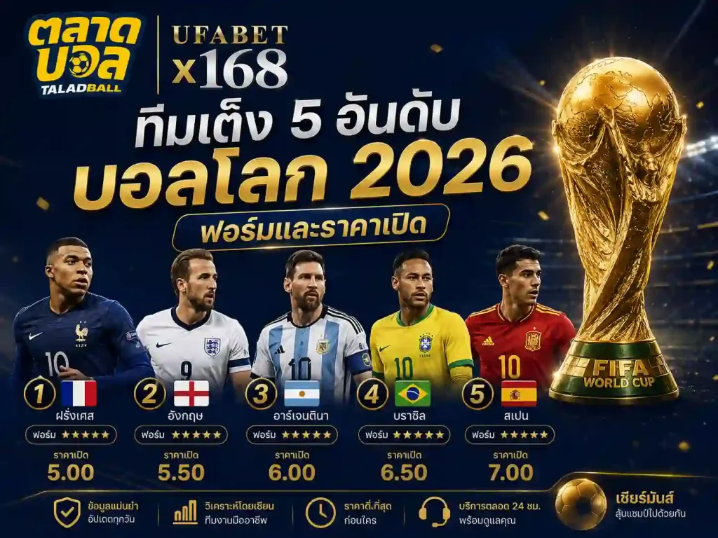 ทีมเต็ง 5 อันดับ บอลโลก 2026 ฟอร์มและราคาเปิด