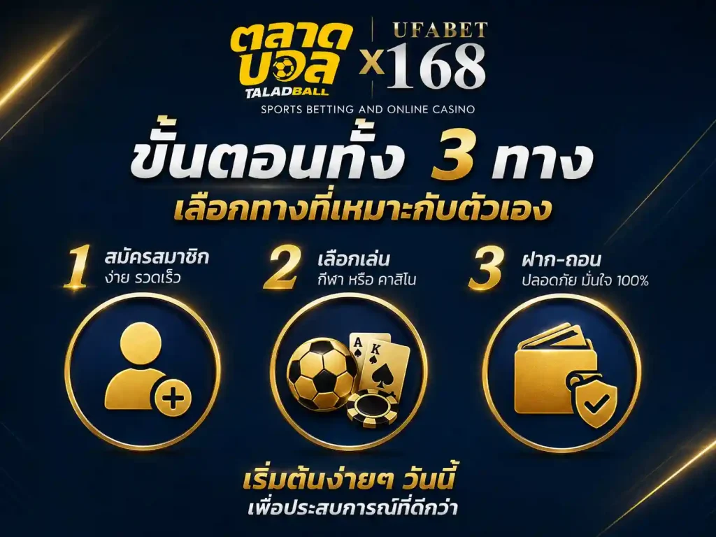 ขั้นที่2 ฝากเงินแทงบอล ขั้นตอนทั้ง3ทางเลือก