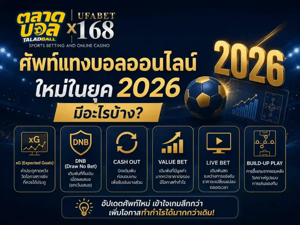 ศัพท์แทงบอลออนไลน์ ใหม่ในยุค 2026 มีอะไรบ้าง