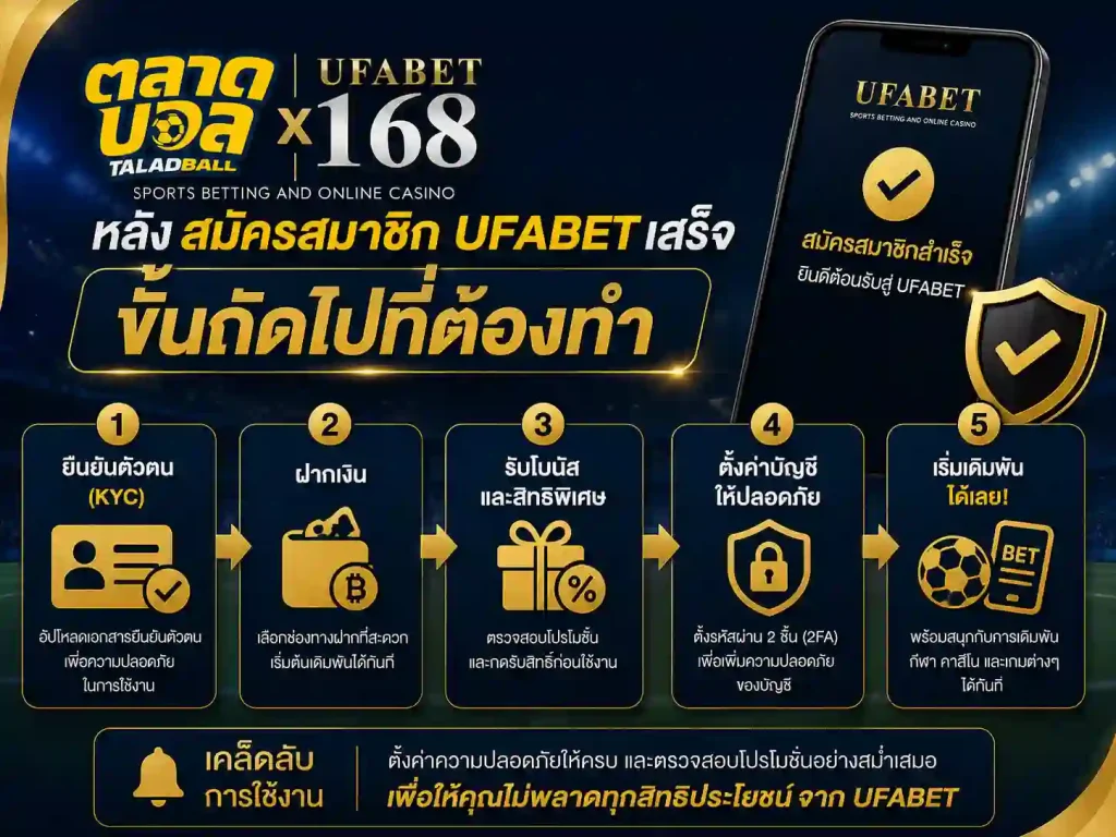 ขั้นถัดไปหลัง สมัครสมาชิกufabet เสร็จ