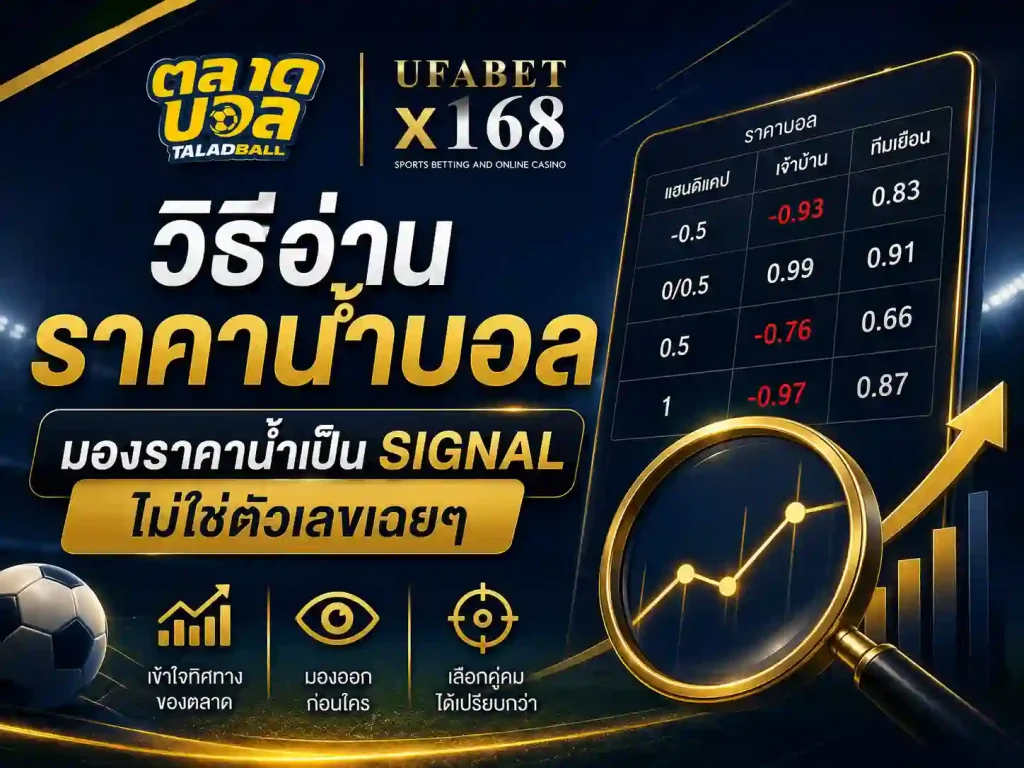 วิธีอ่านราคาน้ำบอล มองราคาน้ำเป็น signal