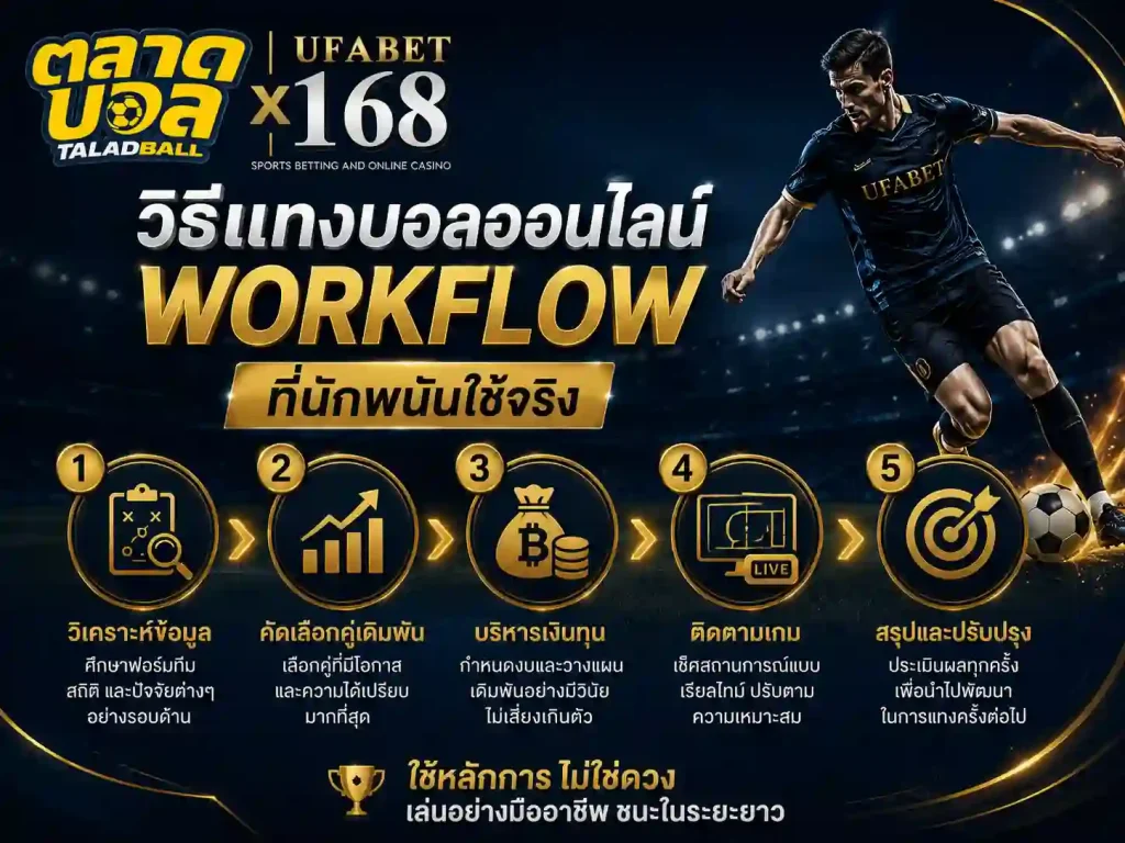 วิธีแทงบอลออนไลน์ workflowที่นักพนันใช้จริง