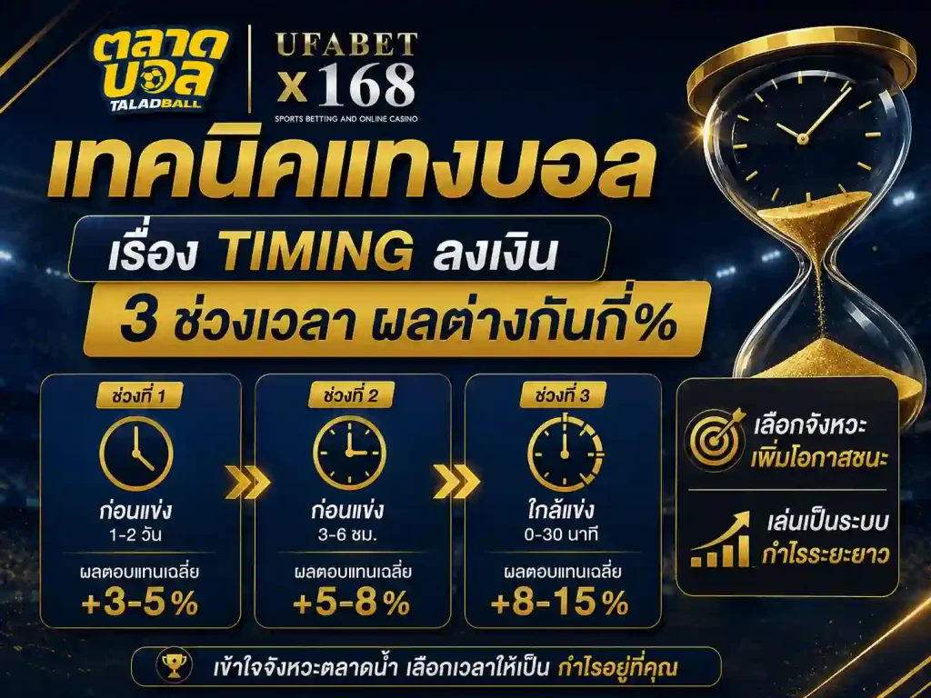 เทคนิคแทงบอล เรื่อง Timing
