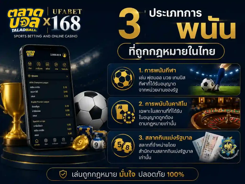 3 ประเภทการ พนันที่ ถูกกฎหมายในไทย