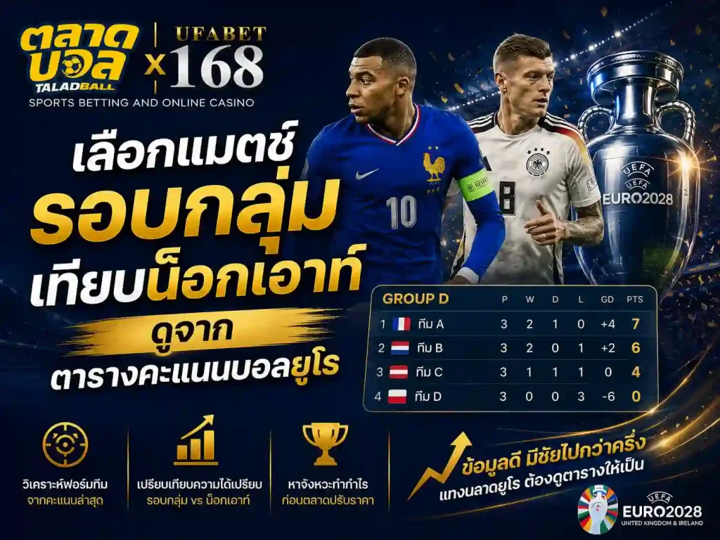 เทียบน็อกเอาท์ แทงบอลยูโร จาก ตารางคะแนนบอลยูโร