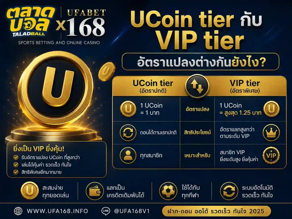 UCoin tier กับ VIP tier อัตราแปลงต่างกันยังไง