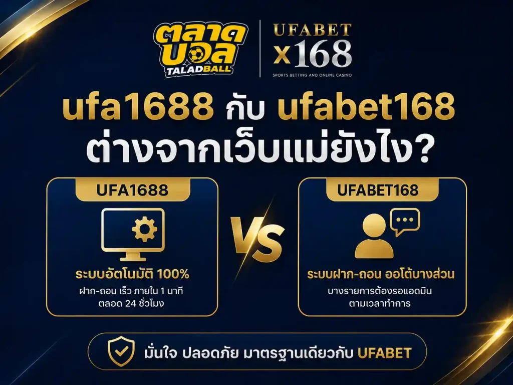 ufa1688 กับ ufabet168 ต่างจากเว็บแม่ยังไง