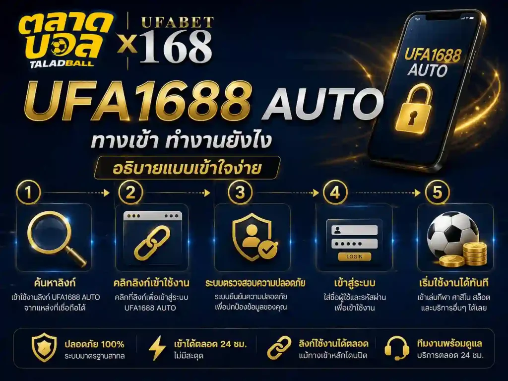 อธิบาย ufa1688 auto ทางเข้า ทำงานยังไง