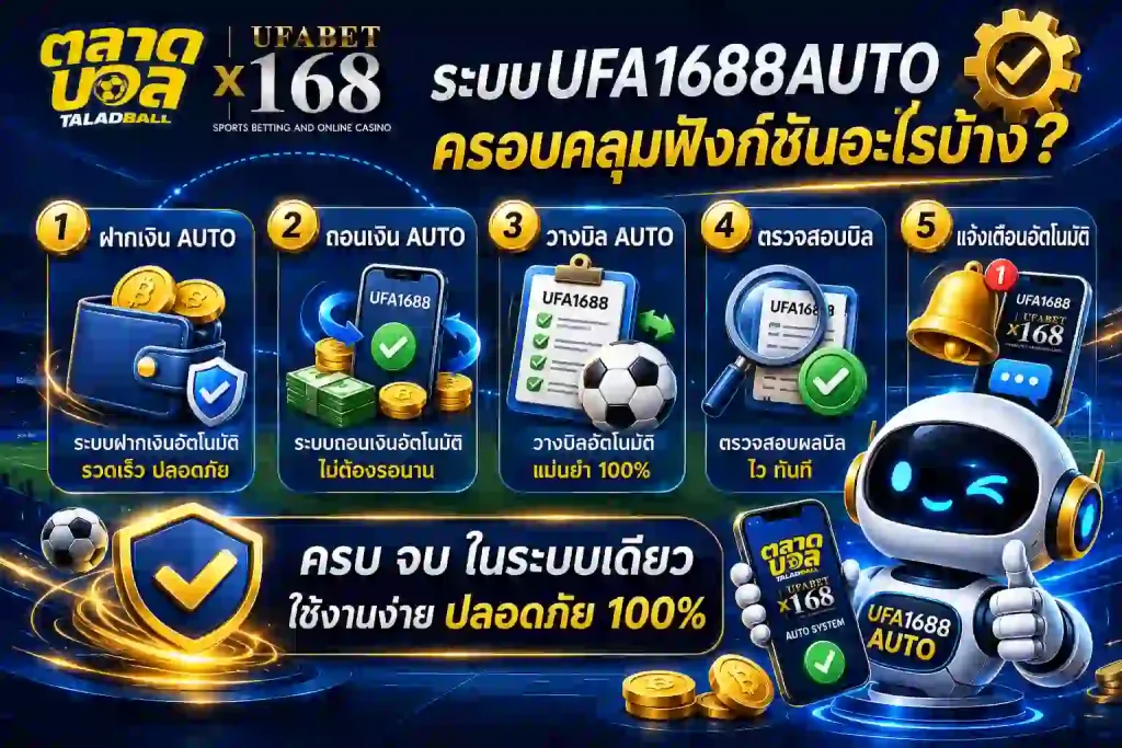 ระบบufa1688auto ครอบคลุมฟังก์ชันอะไรบ้าง
