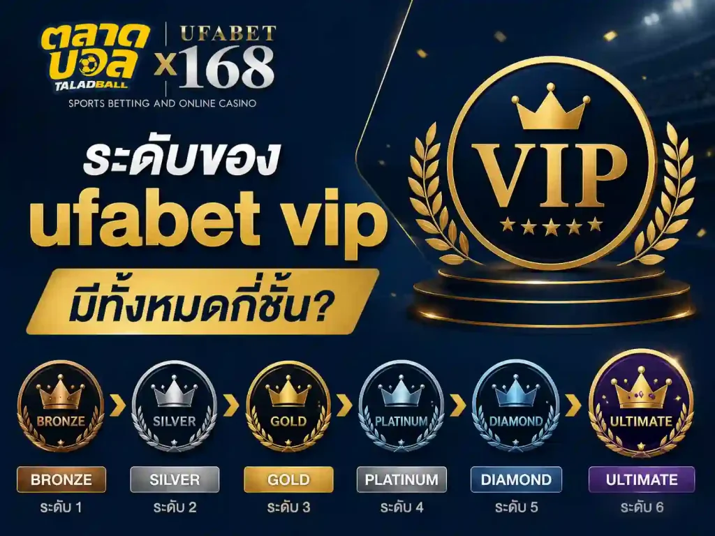 ระดับของ ufabet vip มีทั้งหมดกี่ชั้น