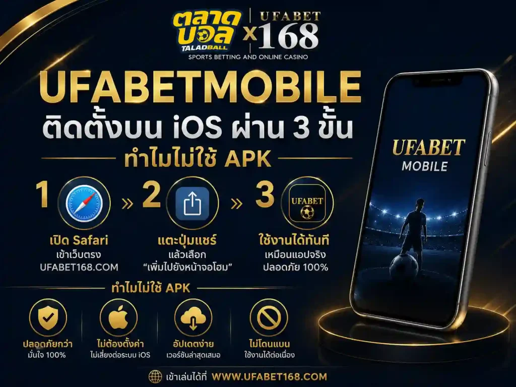 ufabetmobile ติดตั้งบนiOS ผ่าน3ขั้น